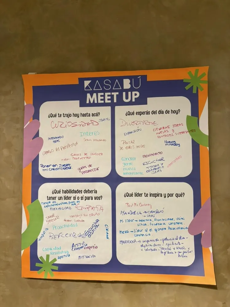 Afiche del Kasabú Meet Up con las respuestas escritas por los participantes